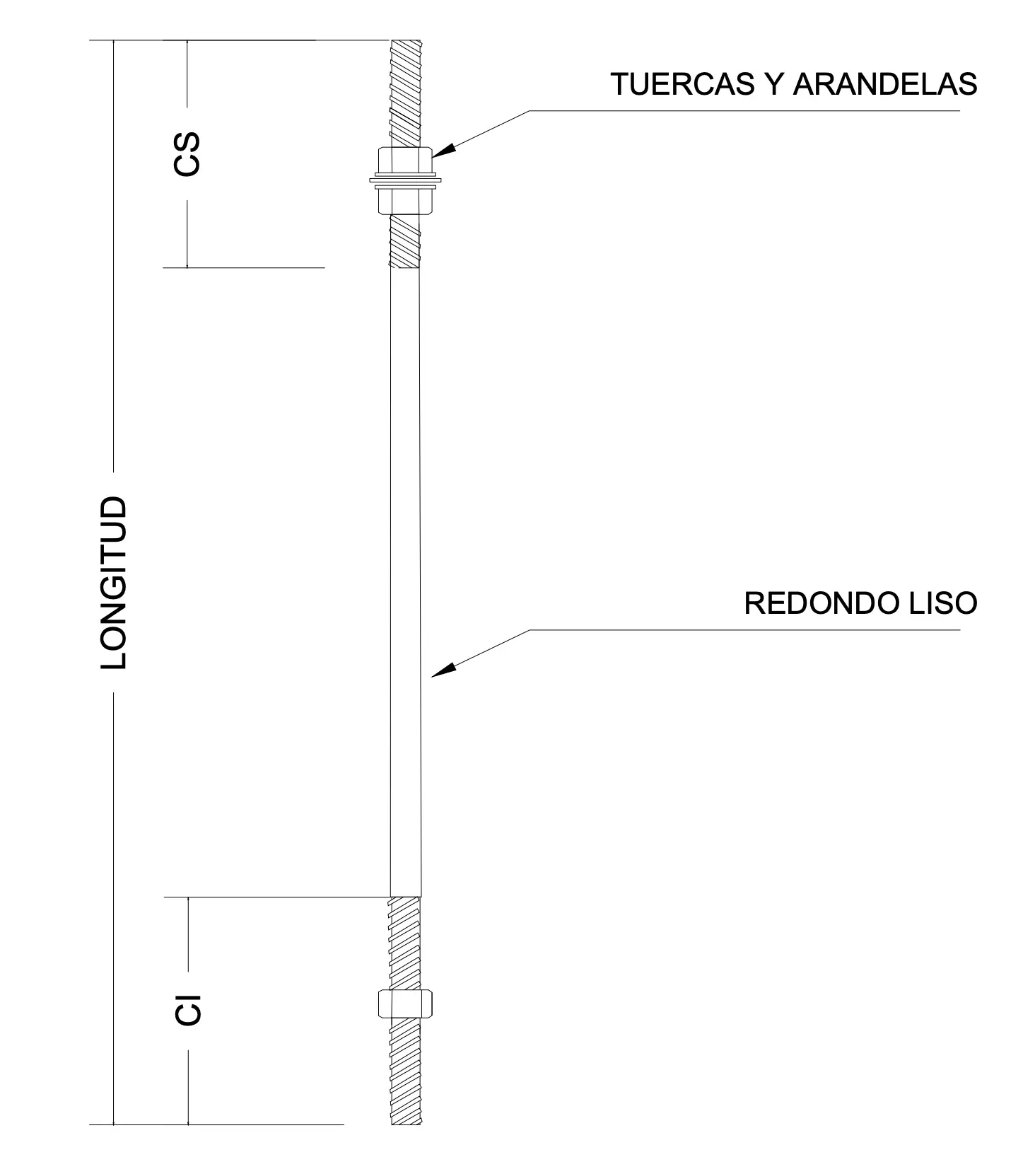 Esquema de un anclaje tipo I, mostrando su diseño lineal y su aplicación en estructuras de fijación verticales.